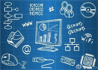 BVM品牌价值管理系统 让品牌营销告别玄学，实现科学增长